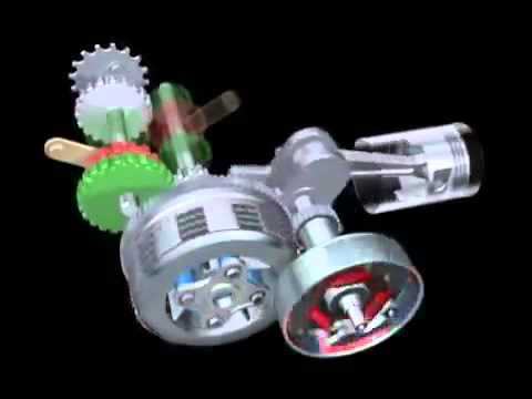 Video Nguyên lý hoạt động của bộ nồi xe máy - youtube