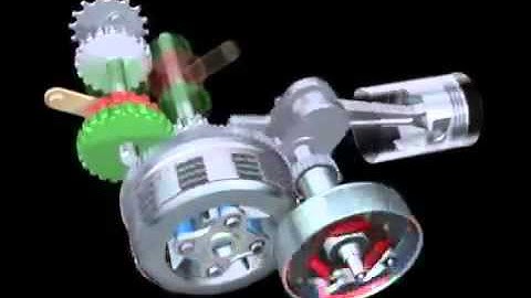 Nguyên lý hoạt động của bộ nồi xe máy