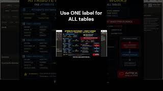 Stop Fixing Labels in Every Table ❌ #oracleapex #orclapex #apextipsandtricks #apextips