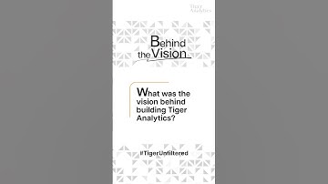 Tiger Unfiltered Ep. 2: Behind the vision with Mahesh