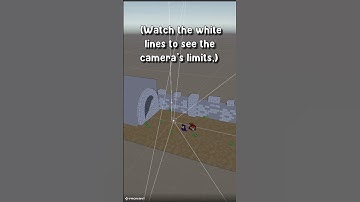 Chord Heroes 02 - Dynamic Camera FOV #gamedev #indiegamedev #gamedevblog #gaming