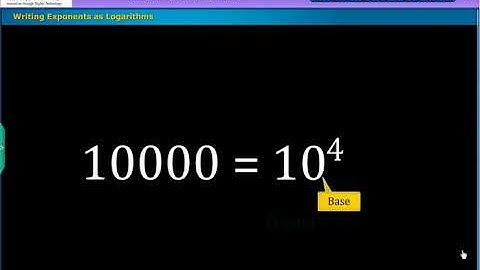 Understand Logarithms, Real Numbers | Class 10 Maths | #10thclassmaths  #maths