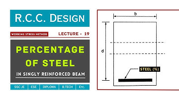 Percentage of Steel (p) | Steel Area (Ast) | Lecture - 19 | RCC Design | Civil TechMate