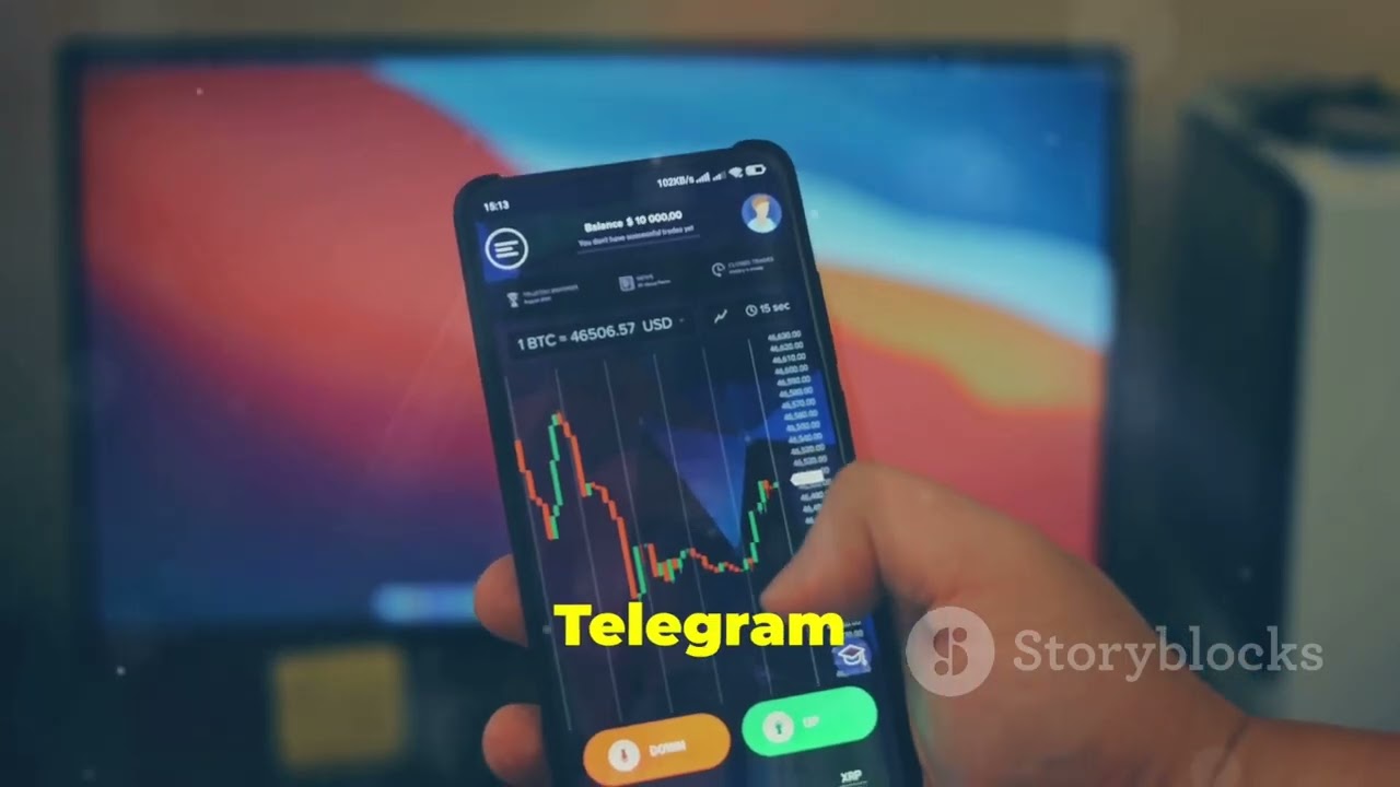 Predictum indicator for beginner trader 🔥