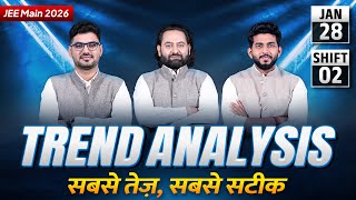 JEE Main 2026 | 28th Jan. Shift 2 | Trend Analysis by ALLEN Experts