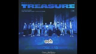 TREASURE (트레저) - IT'S OKAY (괜찮아질 거야) Lyrics dan Terjemahan Indonesia (Sub Indo) !!!