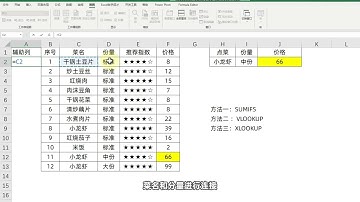 Excel技巧：多条件查找匹配,sumifs,vlookup,xlookup3公式内卷