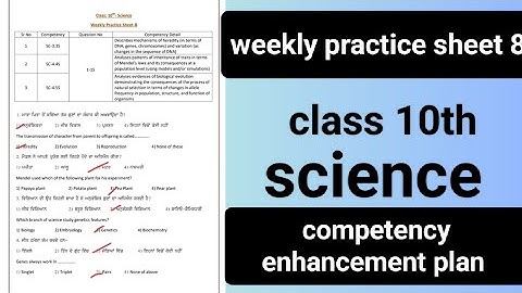 10th class science weekly practice sheet 8, fully solved