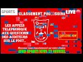 INFOS-SPORTS/LES QUESTIONS ET REPONSES POUR LES AUDITEURS SUR NOTRE FOOTBALL EN RD-CONGO.