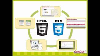 Web Applications Development- Part I