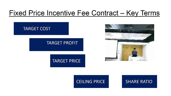 PMP - PROCUREMENT MANAGEMENT -  Fixed Price Incentive Fee Contract