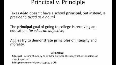 Commonly Confused Words