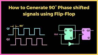 How to Generate 90 Degree Phase Shifted Signals using Flip-Flop  | Digital Electronics