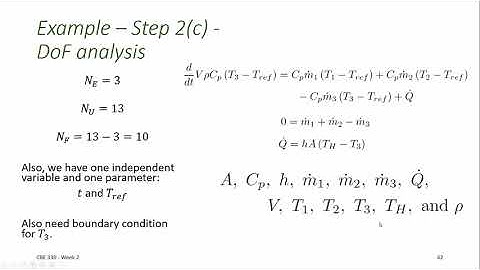 CBE 330 02 09  - Theoretical modeling - Formulating the model