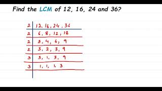 Find the LCM of 12, 16, 24 and 36. Playing with numbers class 6 maths.