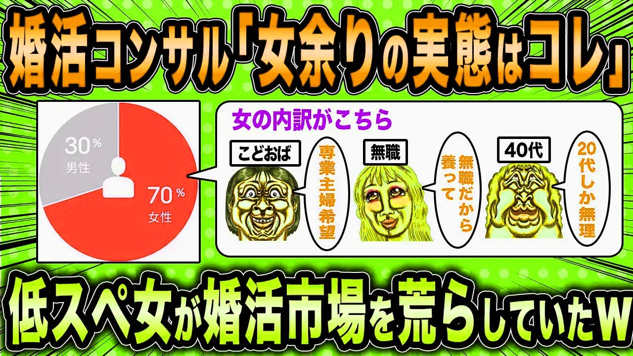【2ch面白いスレ】婚活コンサル「女余りに期待するなよw」←婚活市場の女余りの真実が予想以上に悲惨www【ゆっくり解説】