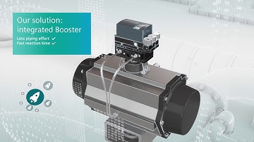 SIPART PS2 - Integrated Booster