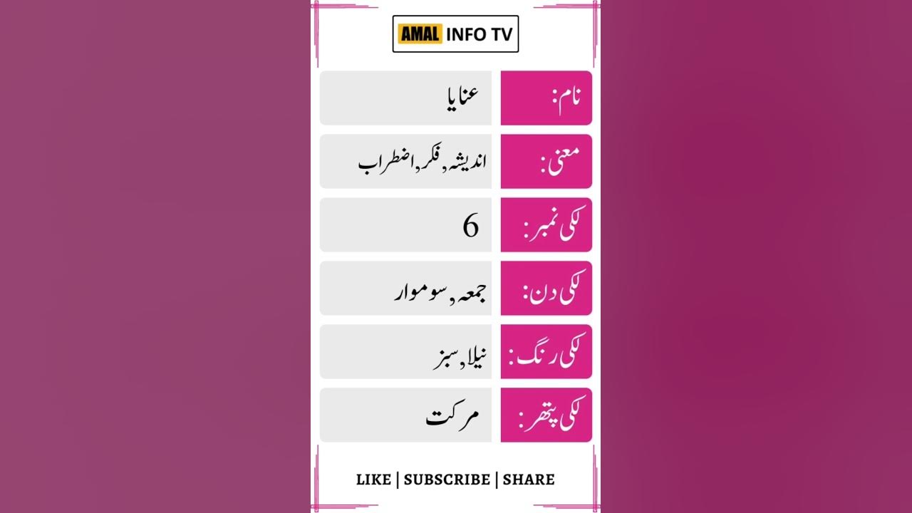 anaya-name-meaning-in-urdu-anaya-name-meaning-islamic-girl-name