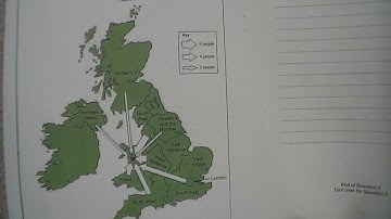 Analysing a flow line map