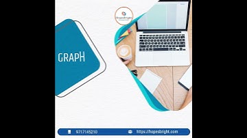 GET a Creative Blog for your website. #blog #blogs #graphicdesign