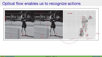 AI - 25.3.3 - Optical flow