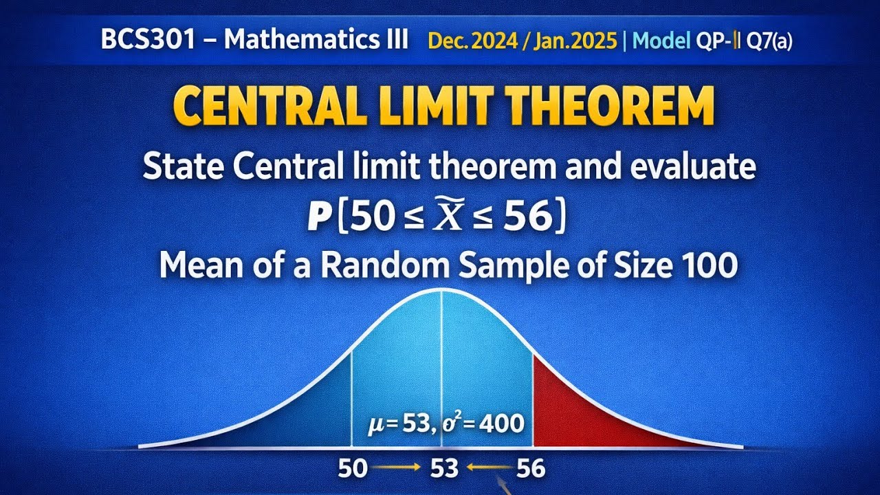 Central Limit Theorem – MOST IMPORTANT VTU Question | BCS301 Mathematics III | Module 4 Q7(a)