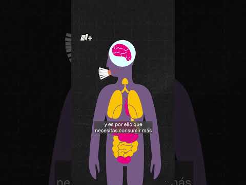 Vídeo: Fumar tabac pot causar mal de coll?