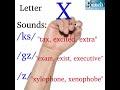 How to Pronounce Letter X