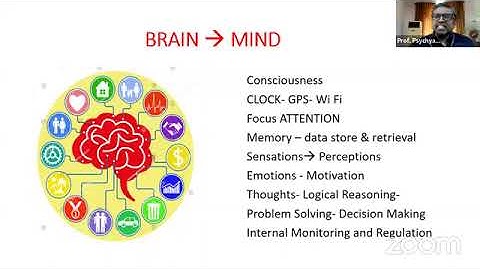 STUDENT INDUCTION PROGRAMME 2023-24 - Day 03 - APJ ABDUL KALAM TECHNOLOGICAL UNIVERSITY