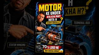 Induction Motor 30 Components in 60 Seconds #electrical #shorts #electricalcomponents #industry