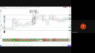 Daily Order Flow Webinar by GoCharting   2026 05 19 16 46 IST   Recording