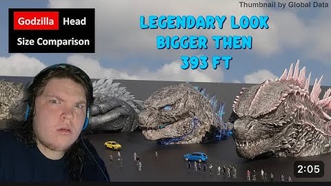 Godzilla Head Size Comparison 3D | Biggest Godzilla Head size in Perspective (reaction)