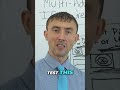 The Smart Way to Validate Marketing Ideas