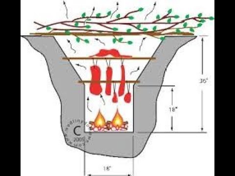 off grid house After Burn 2 0