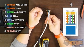 How to Make Ethernet Cables  Cat5e and Cat6