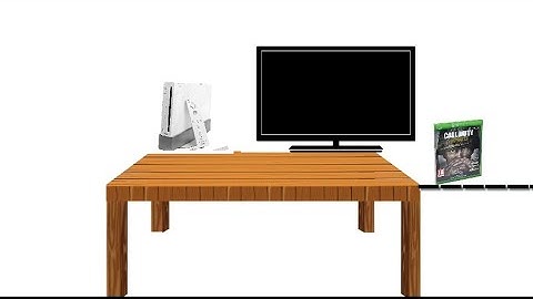 What happens when you put a foreign disc in a Wii?