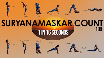108 Suryanamaskar ll 1 Suryanamaskar in 16 seconds || Suryanamaskar Count || Aerobics || Weight Loss