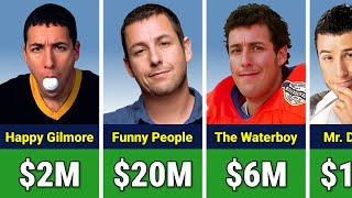 💰 Adam Sandler Paycheck For Every Movie He Ever Made