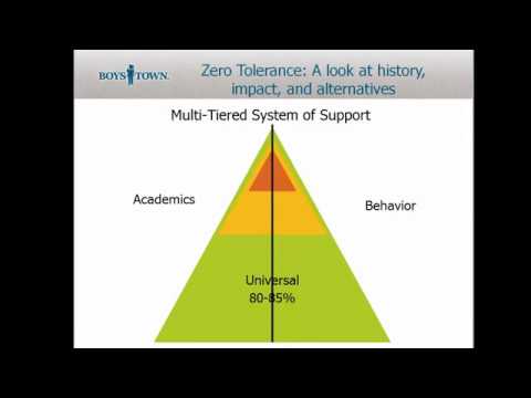 Zero Tolerance: A Look at History, Impact, and Alternatives