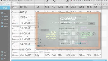 Ubiquiti - airMAX - airOS-7 & Constellation Diagrams