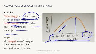 FACTORS AFFECTING ENZYME ACTIVITY: TEMPERATURE & pH