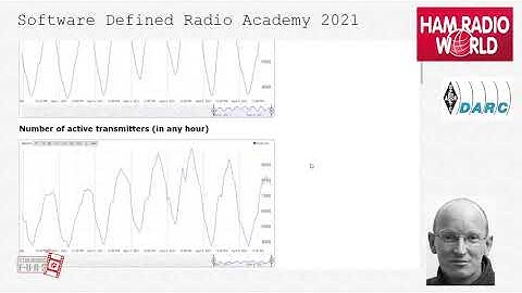 SDRA2021 -17- Erwin Serle: RedPitaya for a different purpose: Modern Lab Measurement Equipment ...