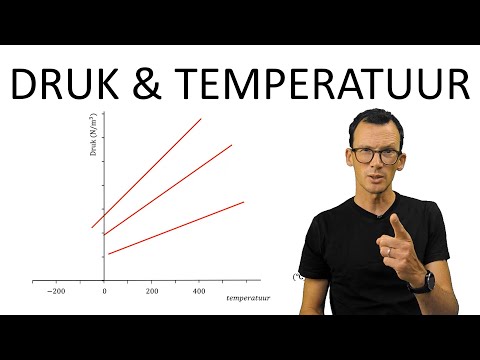 Video: Hoe Temperatuur En Lugdruk Verander Met Toenemende Hoogte