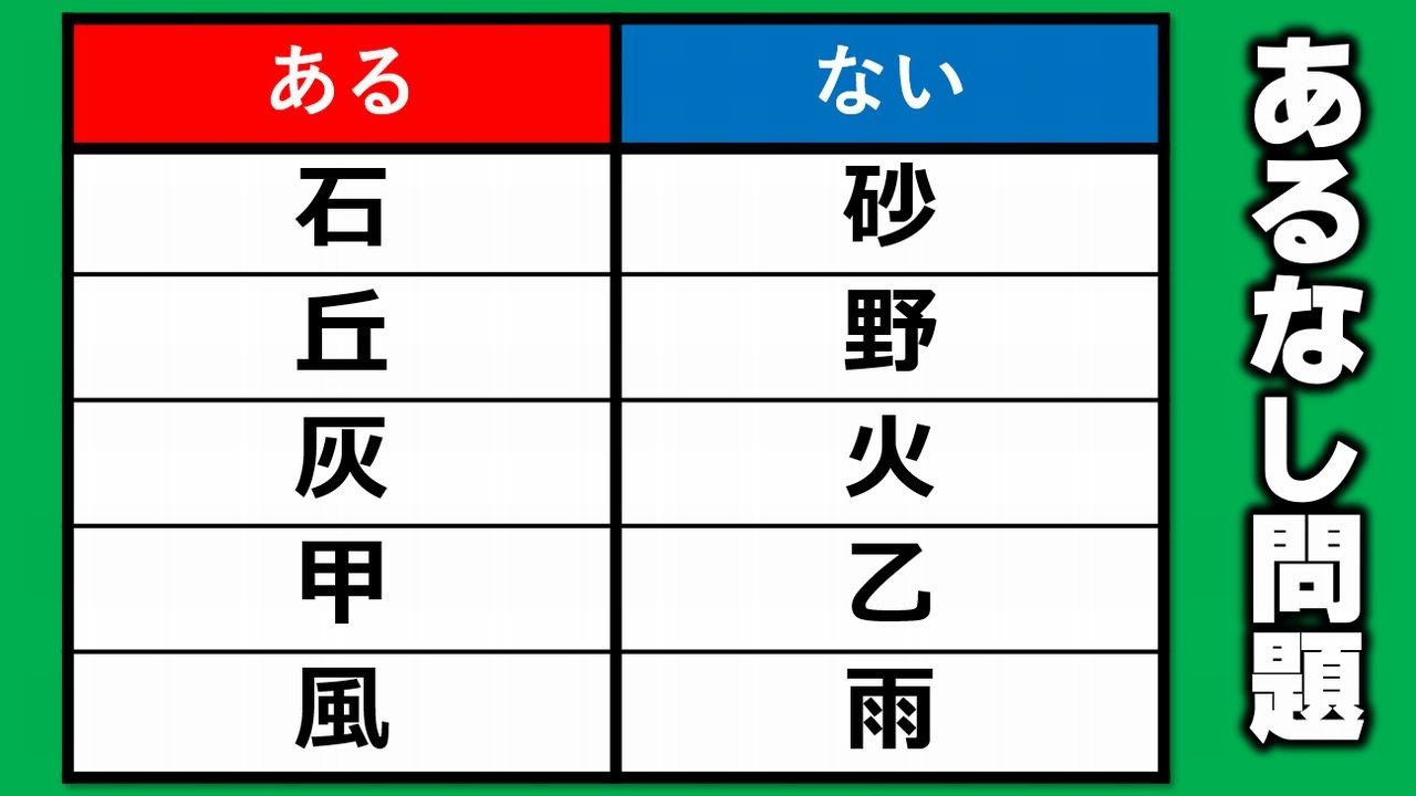 あるなしクイズ 脳を活性化してスカッとなれるひらめき問題 2問 ネタファクト