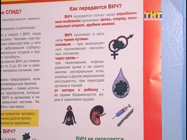 Отрицательный или положительный?