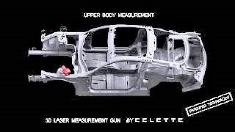 Electronic measuring system