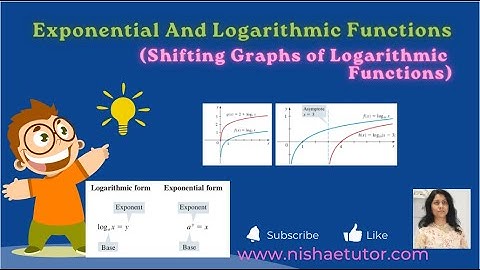 Logarithmic Functions | Shifting Graphs of Logarithmic Functions | Part 11