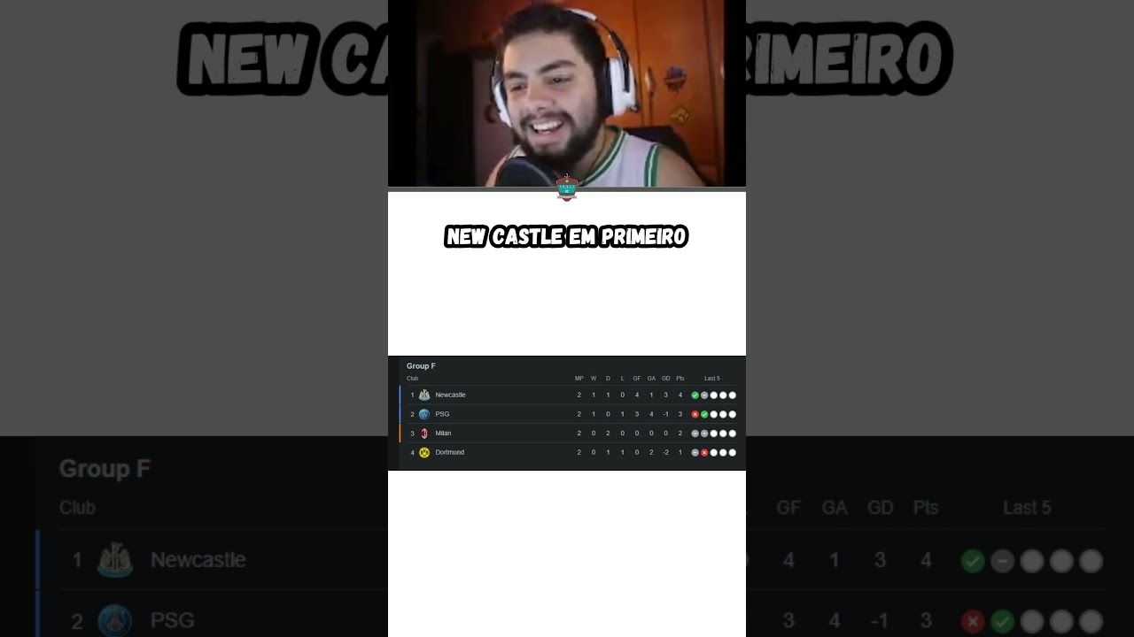 Tabela da Champions League, agora dos grupos E ao H 