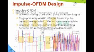 EEL6509 Presentation: Low Complexity Impulse-OFDM Design and Analysis for MBAN Services