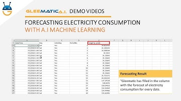 Forecasting Electricity Consumption | Automate Forecasting with A.I. Machine Learning